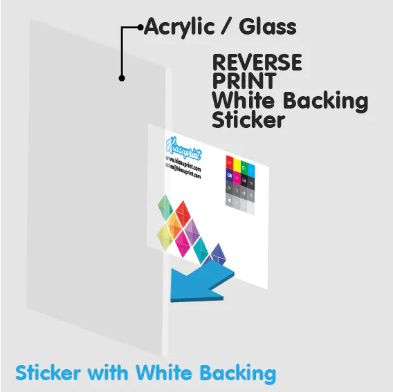 Glass/Acrylic Reverse Print White Backing Sticker - Image 2